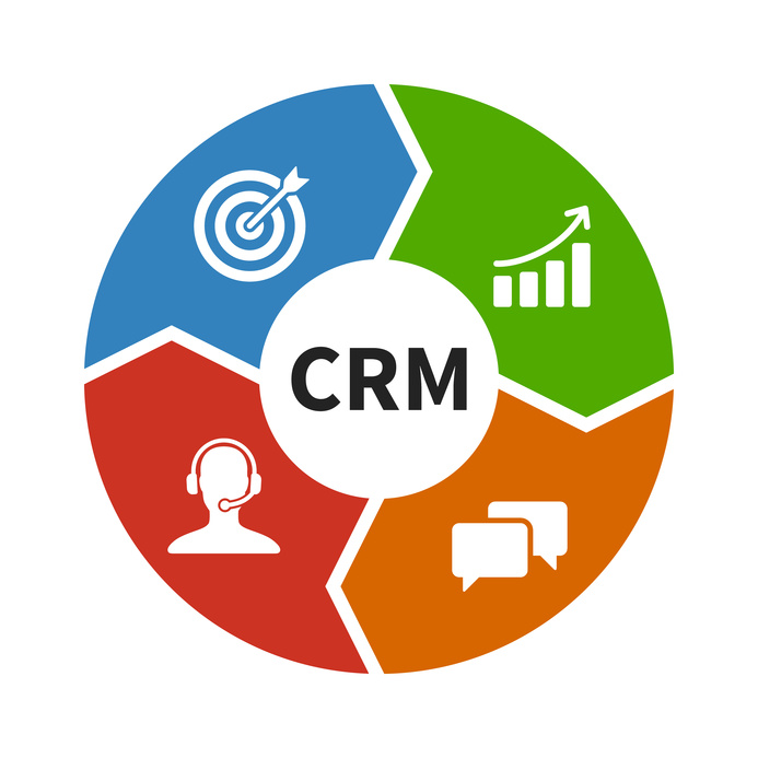 7 Signs You Desperately Need a CRM System | Channel Chatter