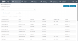 training progress dashboard