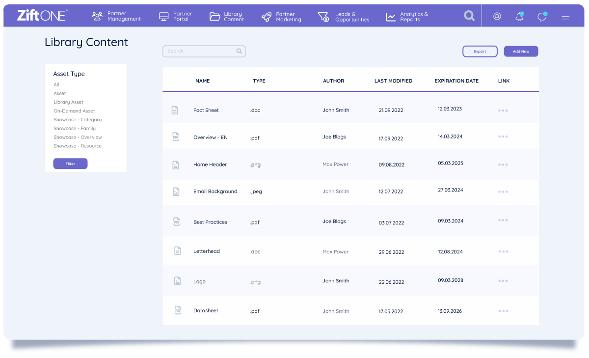 zift media dashboard